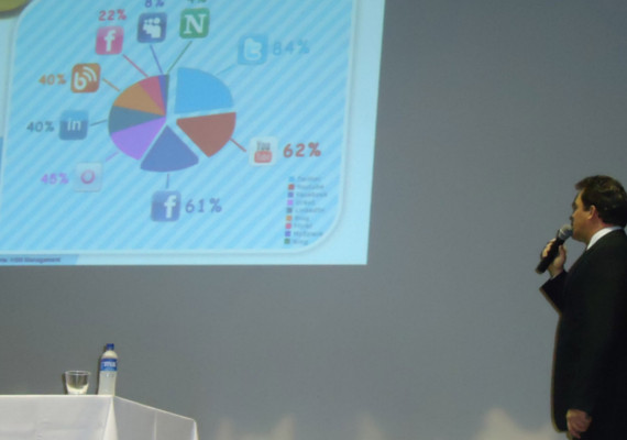 Análise de Participação e Crescimento de Mercado, Análise de Atratividade, Plano de Marketing